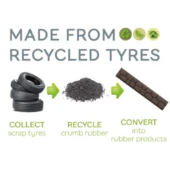 Recycled Reversible Stepping Stone Leaves -Cheap Plants Store pr2000032206 card3 lg