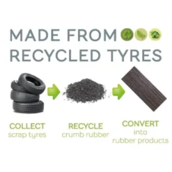 Recycled Rail Road Tile Stepping Stone -Cheap Plants Store pr2000032213 card4 lg